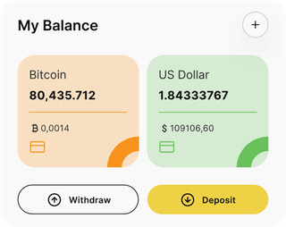 Dashboard-Übersicht der Tzoskudran-Automated-Trading-Lösung